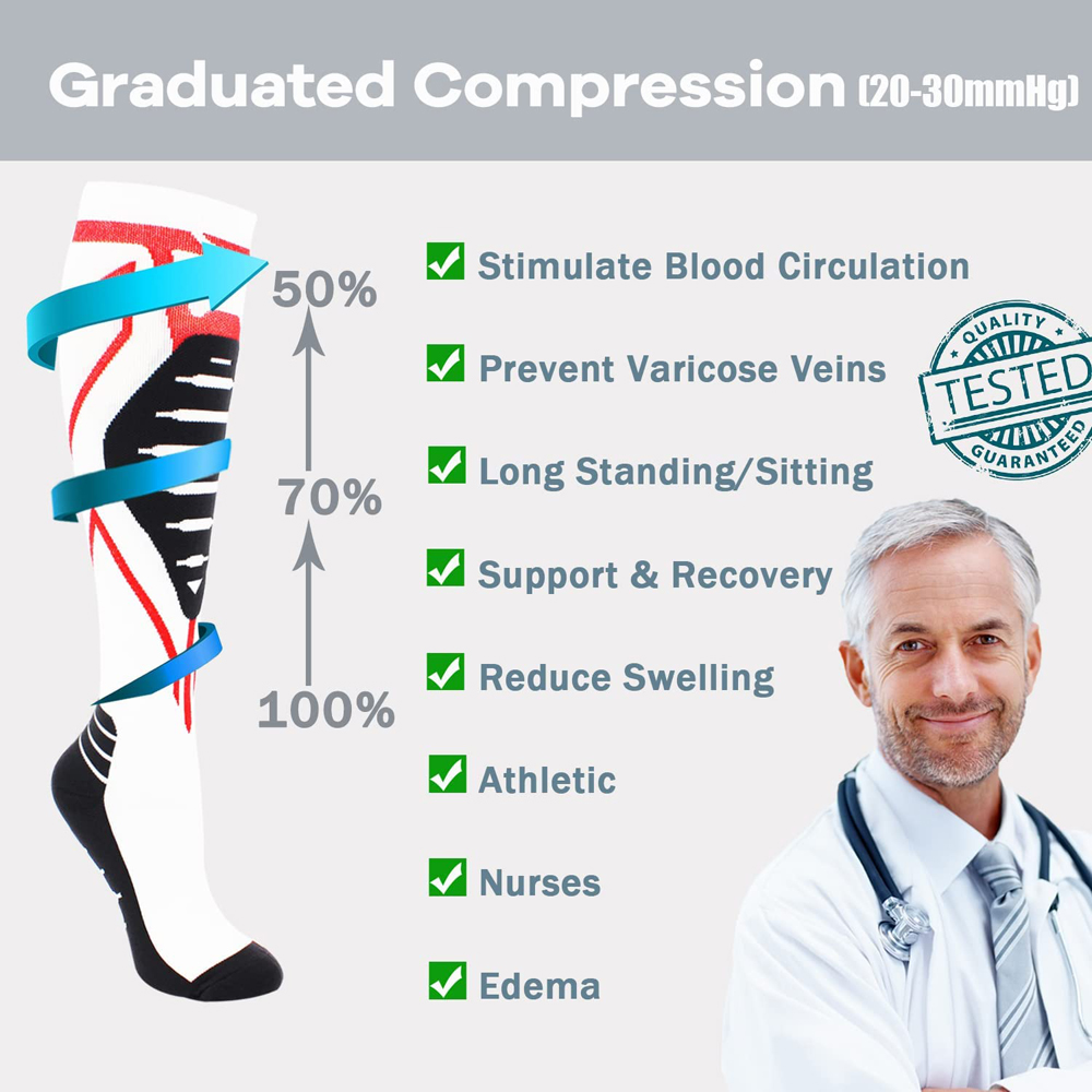 1 paire de chaussettes de comp - Compression Sock Medical avis et prix