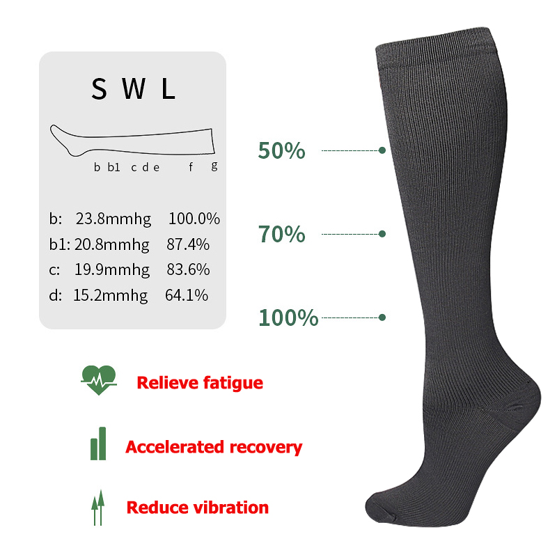 Chaussettes de compression uni - Compression Sock Medical avis et prix