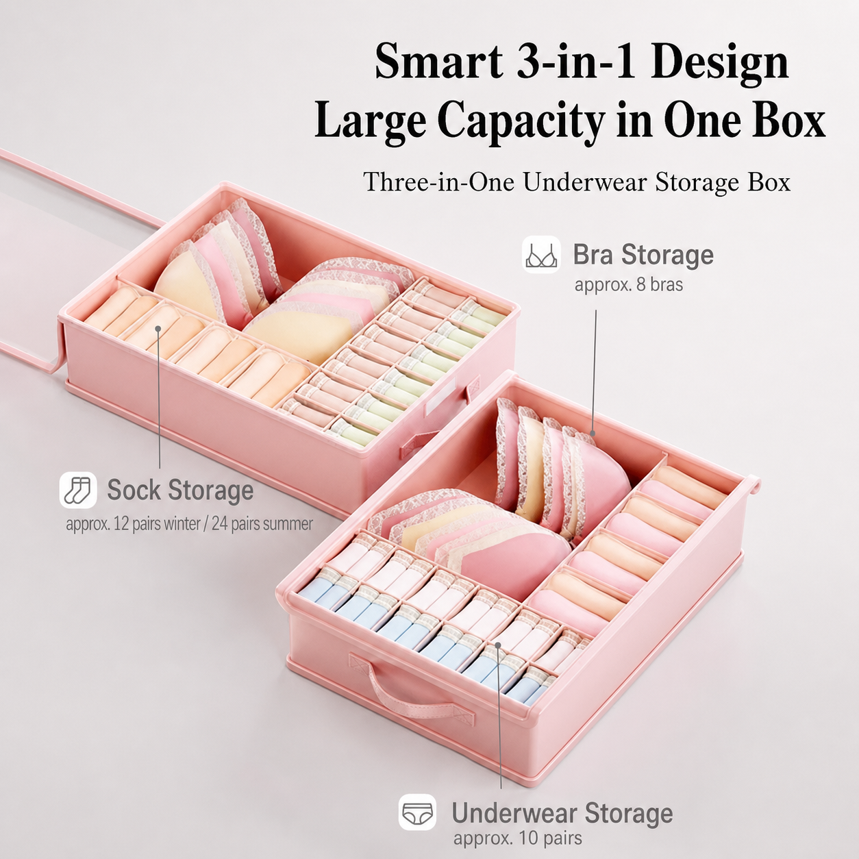 Boîte de rangement multi-compa - Sock Organizer Tray avis et prix